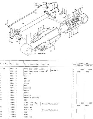 200B E200B 096-7910 Assy Silinder Bucket